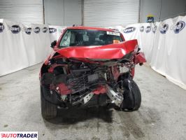Toyota Pozostałe 2021 4 Toyota Pozostałe 2021 4
