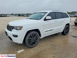 Jeep Grand Cherokee - zobacz ofertę