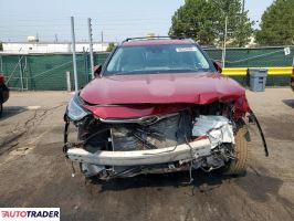 Toyota Highlander 2021 3