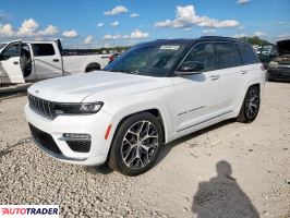 Jeep Grand Cherokee 2024 3