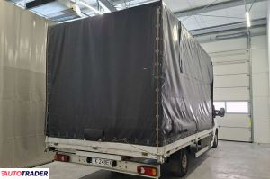 Renault Master 2018 2.3