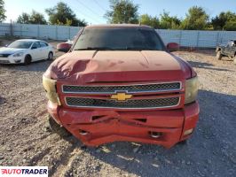 Chevrolet Silverado 2024 5