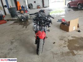 Kawasaki Pozostałe 2025 Kawasaki Pozostałe 2025