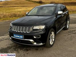 Jeep Grand Cherokee 2015 3.6 286 KM Jeep Grand Cherokee 2015 3.6 286 KM