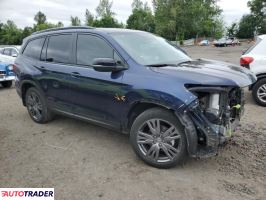 Honda Pilot 2022 3 Honda Pilot 2022 3