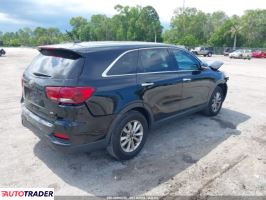 Kia Sorento 2019 2 Kia Sorento 2019 2