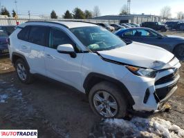 Toyota Pozostałe 2021 2