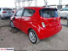Chevrolet Spark 2019 1 Chevrolet Spark 2019 1