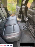 Jeep Wrangler 2021 3.6 285 KM