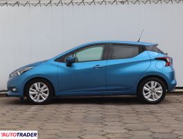Nissan Micra 2020 1.0 99 KM