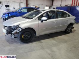 Toyota Corolla 2020 1 Toyota Corolla 2020 1