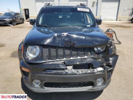 Jeep Renegade 2020 2 Jeep Renegade 2020 2