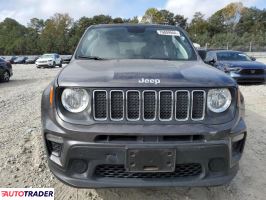 Jeep Renegade 2019 2