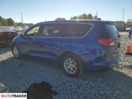 Chrysler Voyager 2021 3