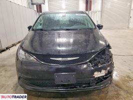 Chrysler Voyager 2022 3