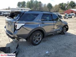 Ford Explorer 2021 2 Ford Explorer 2021 2