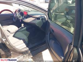 Toyota Corolla 2022 1