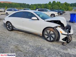 Hyundai Pozostałe 2024