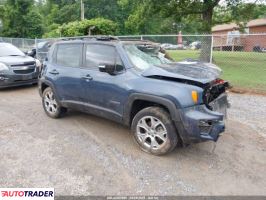Jeep Renegade 2023 1 Jeep Renegade 2023 1