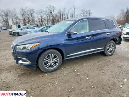 Infiniti Pozostałe 2020 3