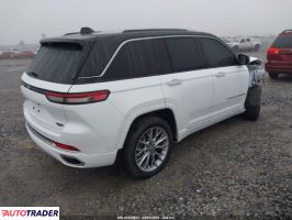 Jeep Grand Cherokee - zobacz ofertę