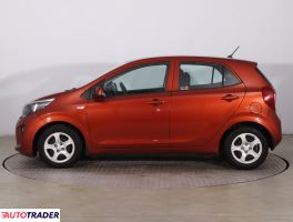 Kia Picanto 2018 1.2 83 KM