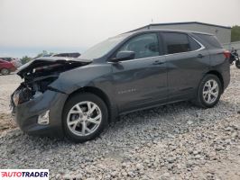 Chevrolet Equinox 2021 1 Chevrolet Equinox 2021 1