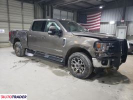 Ford Pozostałe 2022 6 Ford Pozostałe 2022 6