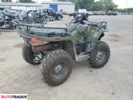 Polaris Sportsman 2023