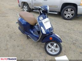 Piaggio Vespa - zobacz ofertę