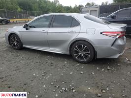 Toyota Camry 2020 2 Toyota Camry 2020 2
