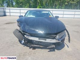 Kia EV6 2023