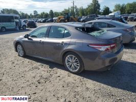 Toyota Camry 2020 2 Toyota Camry 2020 2