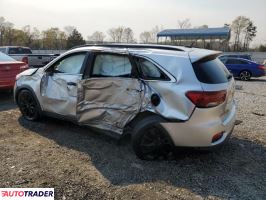 Kia Sorento 2020 3 Kia Sorento 2020 3