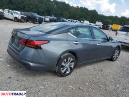 Nissan Altima 2023 2 Nissan Altima 2023 2