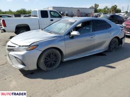 Toyota Camry - zobacz ofertę