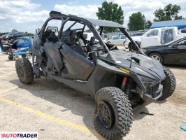 Polaris Ranger RZR 2023