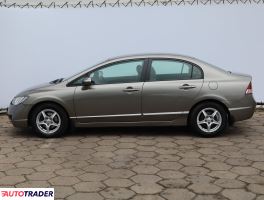 Honda Civic 2006 1.8 138 KM