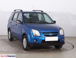 Suzuki Ignis - zobacz ofertę