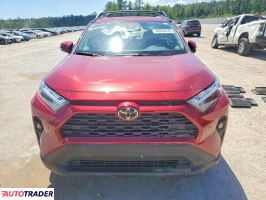 Toyota Pozostałe 2025 2
