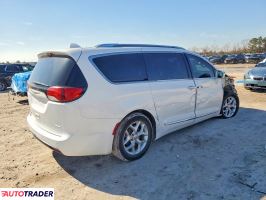 Chrysler Pacifica 2020 3