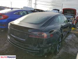 Tesla Model S 2022