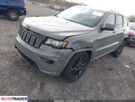 Jeep Grand Cherokee 2021 3 Jeep Grand Cherokee 2021 3