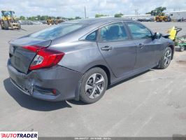 Honda Civic 2020 2