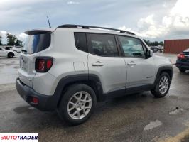 Jeep Renegade 2019 2