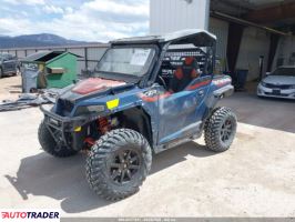 Polaris Pozostałe 2022 Polaris Pozostałe 2022