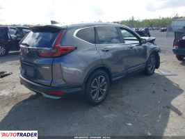 Honda CR-V 2020 1