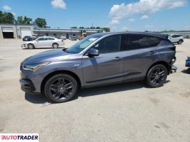 Acura RDX 2021 2 Acura RDX 2021 2