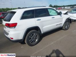 Jeep Grand Cherokee 2021 3