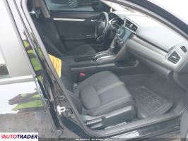 Honda Civic 2020 1 Honda Civic 2020 1